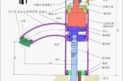 水龙头结构原理,水龙头结构原理图