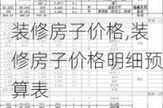 装修房子价格,装修房子价格明细预算表