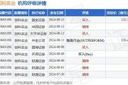 创科实业授出合共15万份认股权及25万股奖励股份