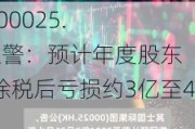 其士
集团(00025.HK)盈警：预计年度股东应占除税后亏损约3亿至4亿
元