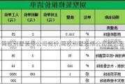 简欧别墅装修公司报价,简欧别墅装修公司报价表