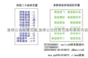 装修公司经营范围,装修公司经营范围有哪些内容