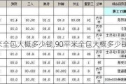 90平米全包大概多少钱,90平米全包大概多少钱一套