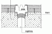 外墙变形缝处理方法,外墙变形缝处理方法有哪些