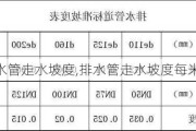 排水管走水坡度,排水管走水坡度每米下降多少