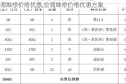 空调维修价格优惠,空调维修价格优惠方案