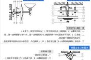 吊灯的安装,吊灯的安装方法视频