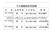 砖的尺寸是怎么由来的,砖的尺寸叫法