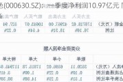 铜陵有色(000630.SZ)：一季度净利润10.97亿元 同
增长7.39%