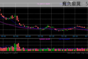 光大期货：5月10
有色金属
报