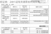 德邦证券：24H1迎驾贡酒营收利润双增