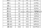 pvc线槽规格型号表图,pvc线槽规格型号表图片