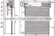 车库卷帘门尺寸图,车库卷帘门尺寸图解