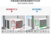 窗式空调怎么样制冷耗电吗,窗式空调怎么样制冷耗电吗多少