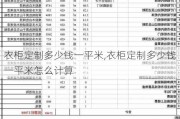 衣柜定制多少钱一平米,衣柜定制多少钱一平米怎么计算