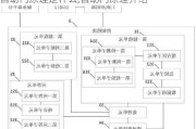 自动门原理是什么,自动门原理介绍