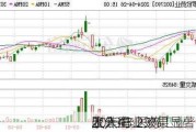 聚焦主业效果显著 罗欣
2023年医药工业
收入同
上升43.23%