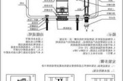 抽水马桶配件,抽水马桶配件名称