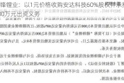 赣锋锂业：以1元价格收购安达科技60%股权并承担3000万元出资义务