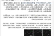 COMEX黄金：
成交量涨至2320，资金密集争夺