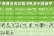 冬季空调温度设定标准,冬季空调温度设定标准国家最新