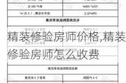 精装修验房师价格,精装修验房师怎么收费