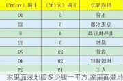 家里面装地暖多少钱一平方,家里面装地暖多少钱一平方合适