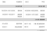 海尔立式空调价格查询,海尔立式空调价格查询表