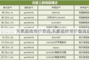 东鹏瓷砖报价查询,东鹏瓷砖报价查询官网