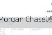 青岛啤酒股份：JPMorgan Chase减持357.9万股 持股
例降至6.58%