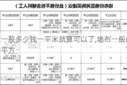 墙布一般多少钱一平米就算可以了,墙布一般的多少钱一平方