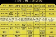 石膏板吊顶价格表,石膏板吊顶价格表大全