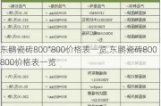 东鹏瓷砖800*800价格表一览,东鹏瓷砖800800价格表一览