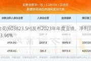 百合花(603823.SH)发布2023年年度业绩，净利润1.2亿元，同
减少43.96%