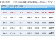 美9月降息！市场风险偏好或有提振，A50ETF华宝（159596）龙头优势凸显