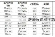 沪深股通|佳电股份7月10
获外资卖出0.05%股份