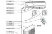 分体空调器,分体空调器的安装步骤及注意事项