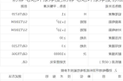 防静电地坪漆厚度,防静电地坪漆厚度标准