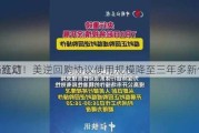 市场流动
又亮红灯！美逆回购协议使用规模降至三年多新低