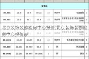 北京装饰装修验房中心报价,北京装饰装修验房中心报价表