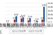 酒鬼酒(000799)：Q2收入端环
改样板建设投入期利润承压