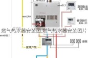 燃气热水器安装图,燃气热水器安装图片