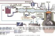 汽车启动熄火：汽车启动后立即熄火的原因有哪些？