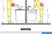 厨房操作台高度是多少合适,厨房操作台高度是多少合适呢