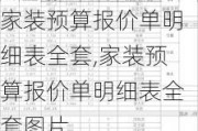 家装预算报价单明细表全套,家装预算报价单明细表全套图片