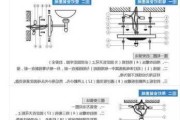 吸顶灯怎么拆图解,浴室吸顶灯怎么拆图解