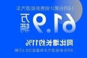 今年9月上汽集团
新能源汽车超12.9万辆