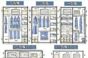 衣柜效果图制作教程,衣柜效果图制作教程视频