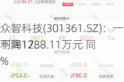 众智科技(301361.SZ)：一季度净利润1288.11万元 同
下降17.
%