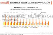 白酒行业专题研究报告：白酒业绩兑现强 分化中坚定布局强势龙头